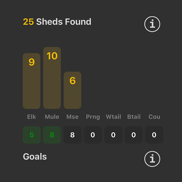 Total Sheds Found chart